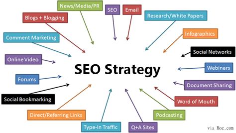 wkhot|Understanding “wkhot” in SEO: Strategies for Success.
